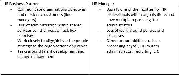 What s The Difference Between A HR Manager And A HR Business Partner 