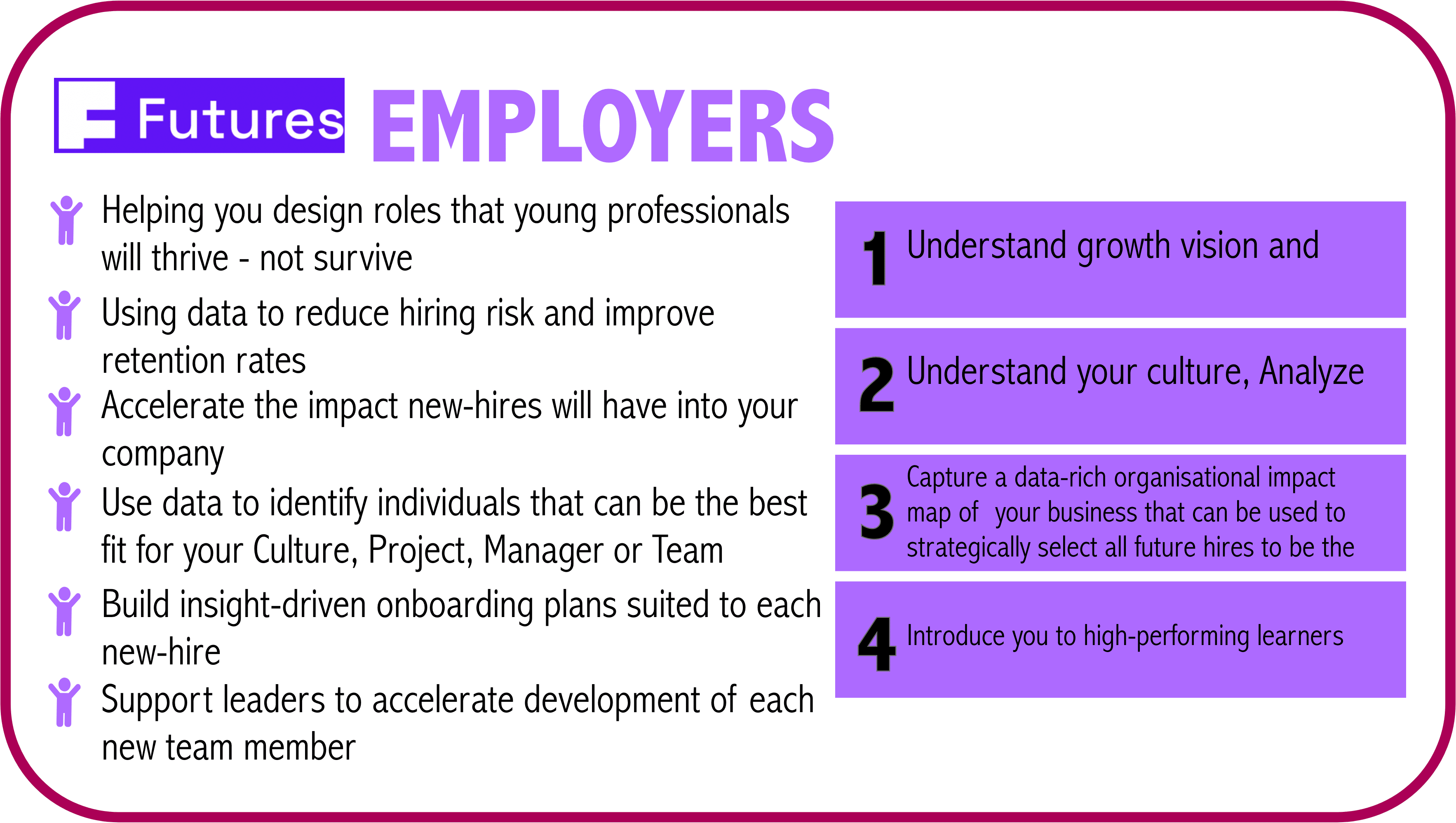 futures employers